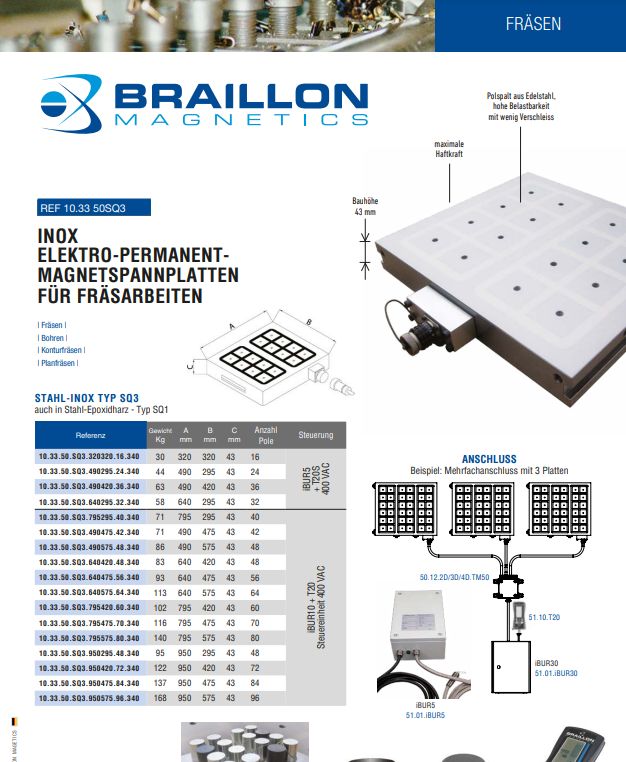 FLYER Fräsen BRAILLON