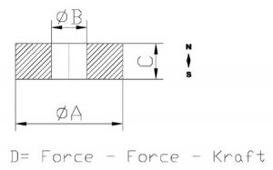 aimant ferrite annulaire aimant ferrite annulaire