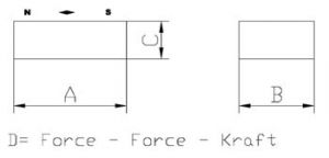 aimant ferrite rectangulaire