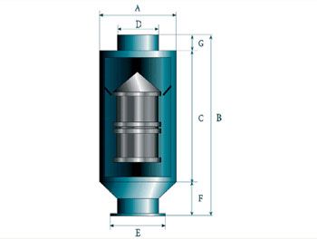 Magnetic cone Magnetic cone