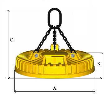 circular electromagnet