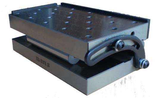 table sinus orientable