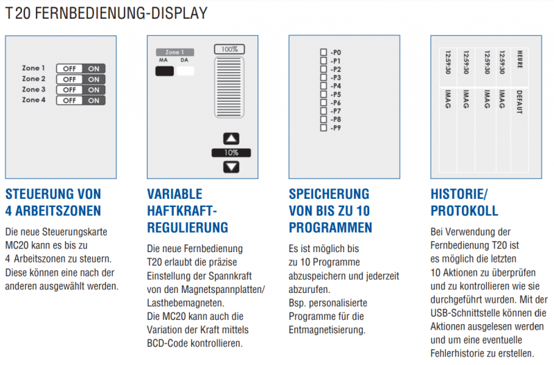 image-t20-1-allemand-36681