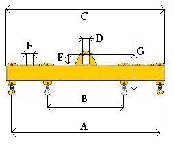 spreader beam